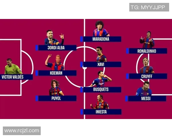 2018年度百大足球明星荣耀盘点与绿茵场巅峰风云再现 2018年度百大足球明星荣耀盘点与绿茵场巅峰风云再现