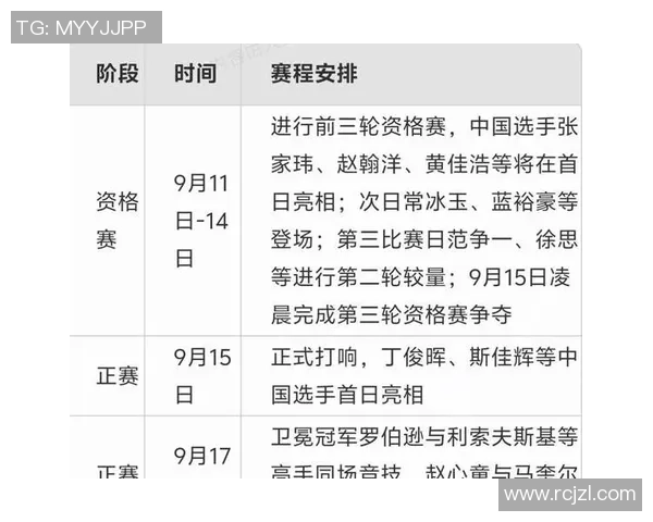 五人制足球球星激烈对决阵容揭晓 谁能称霸赛场成就荣耀