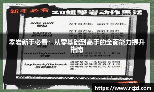 攀岩新手必看：从零基础到高手的全面能力提升指南