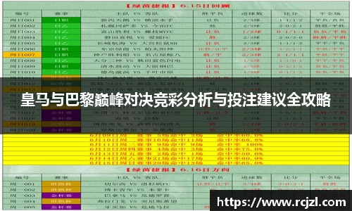 皇马与巴黎巅峰对决竞彩分析与投注建议全攻略